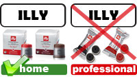 Illy Iperespresso capsules compatibility