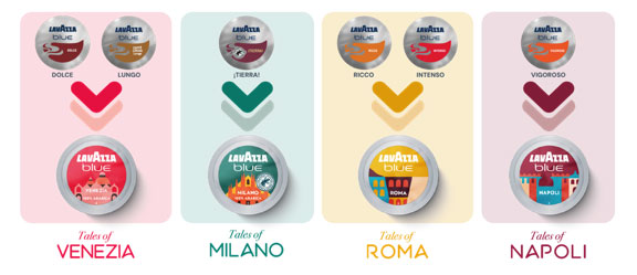   Lavazza Blue Tales of Italy