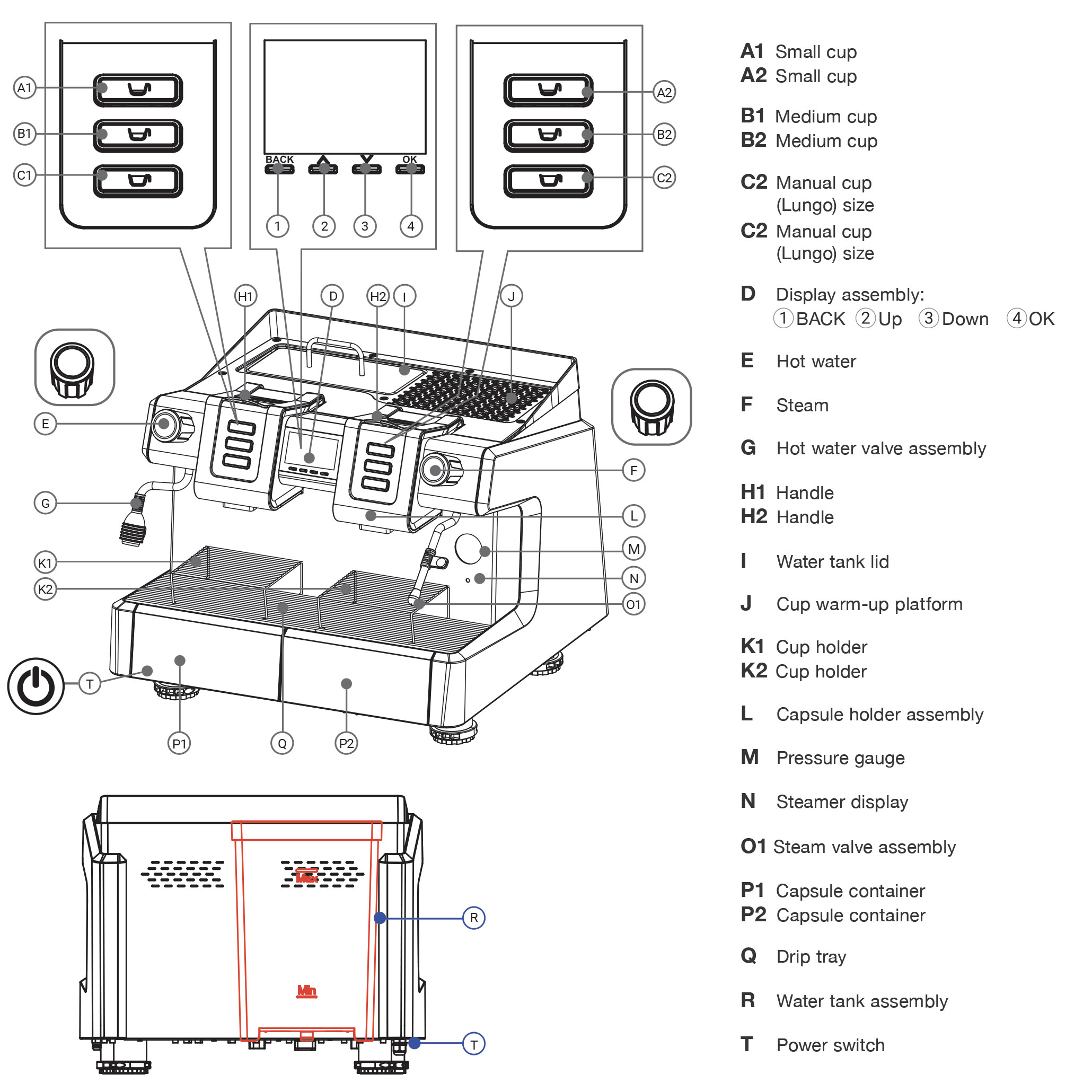 Maia Small diagram